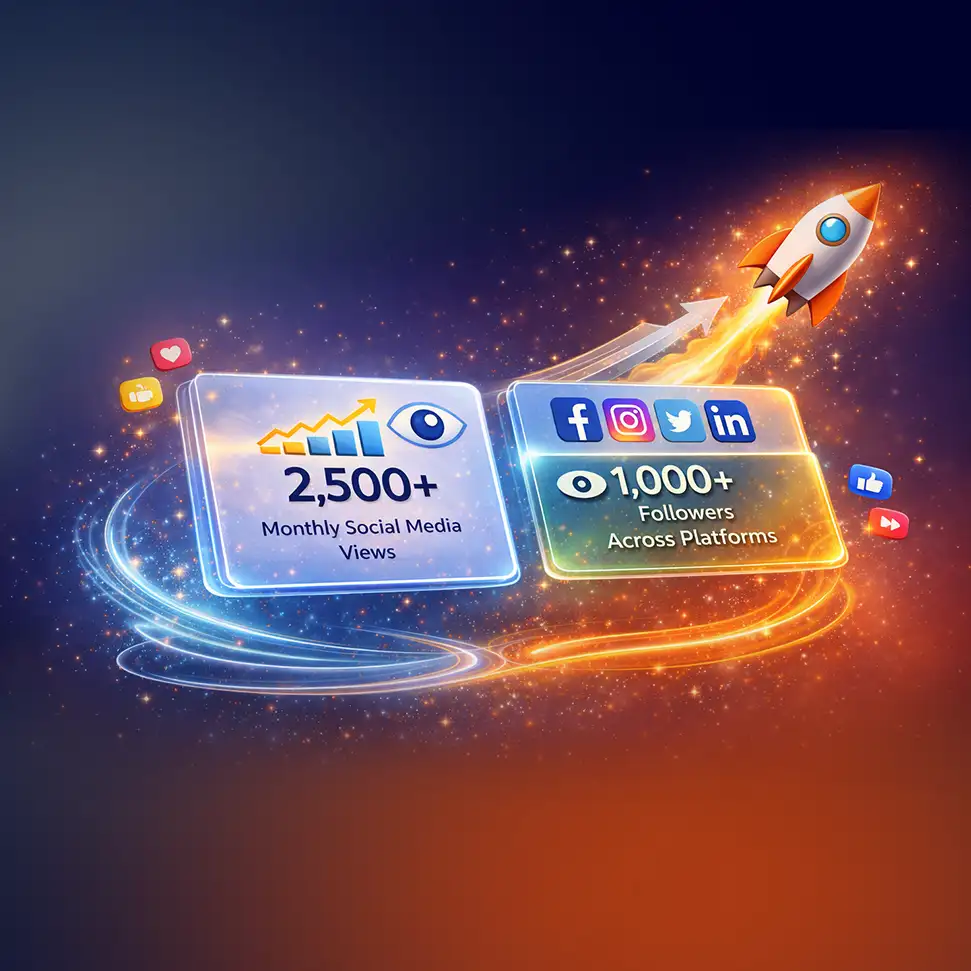 Social media optimization case study for Family Dental Corner